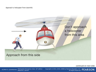 Prehospital Emergency Care, 10th
edition
Mistovich | Karren
Copyright © 2014, 2010, 2008 by Pearson Education, Inc.
All Rights Reserved
Approach a helicopter from downhill.
continued on next slide
 