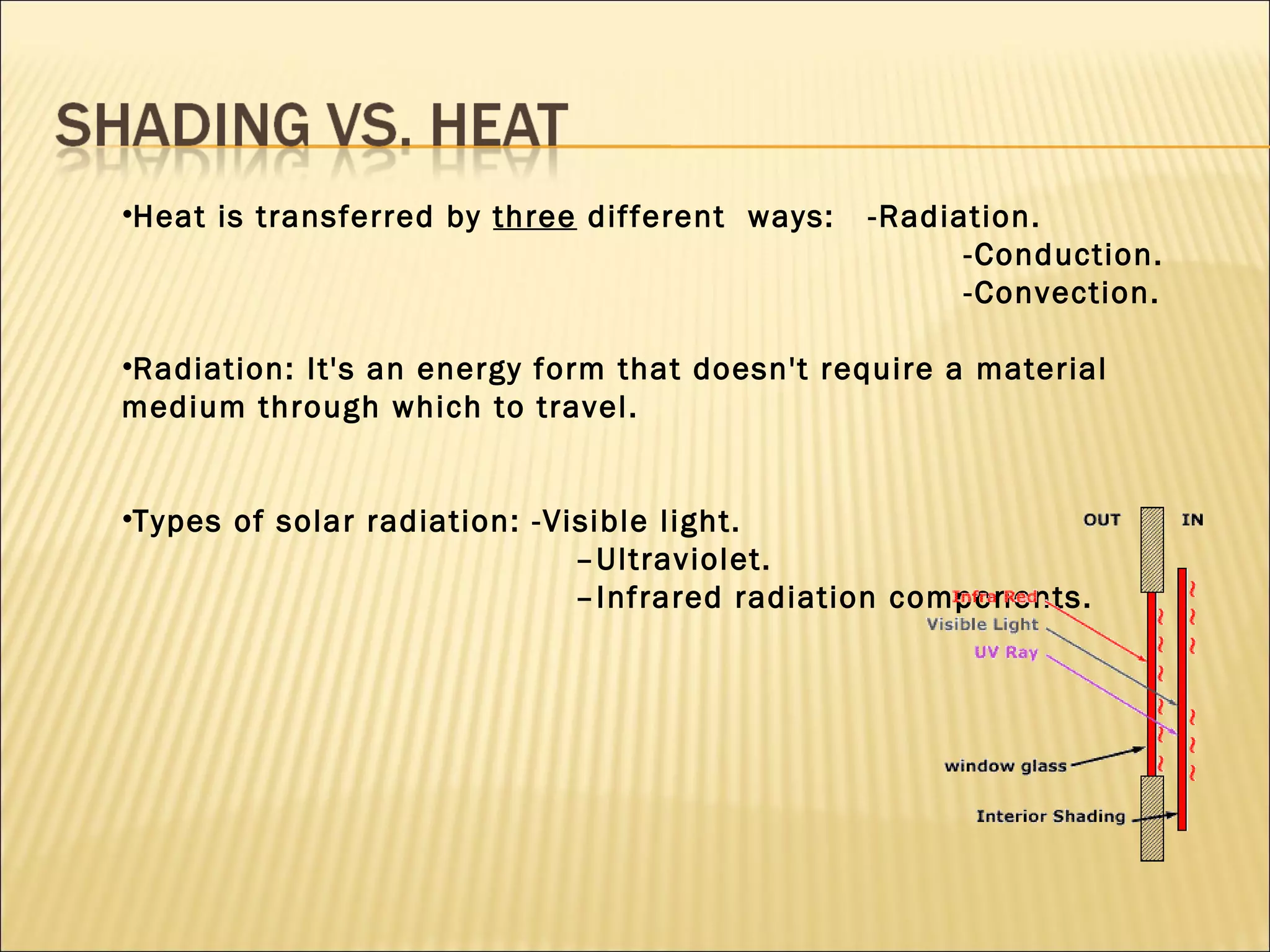 Heat is transferred by  three  different  ways:  -Radiation.   -Conduction.   -Convection. Radiation: It's an energy form that doesn't require a material medium through which to travel. Types of solar radiation: -Visible light. – Ultraviolet.  – Infrared radiation components. 