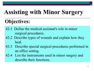 Comprehensive Guide to Assisting with Minor Surgical Procedures for ...