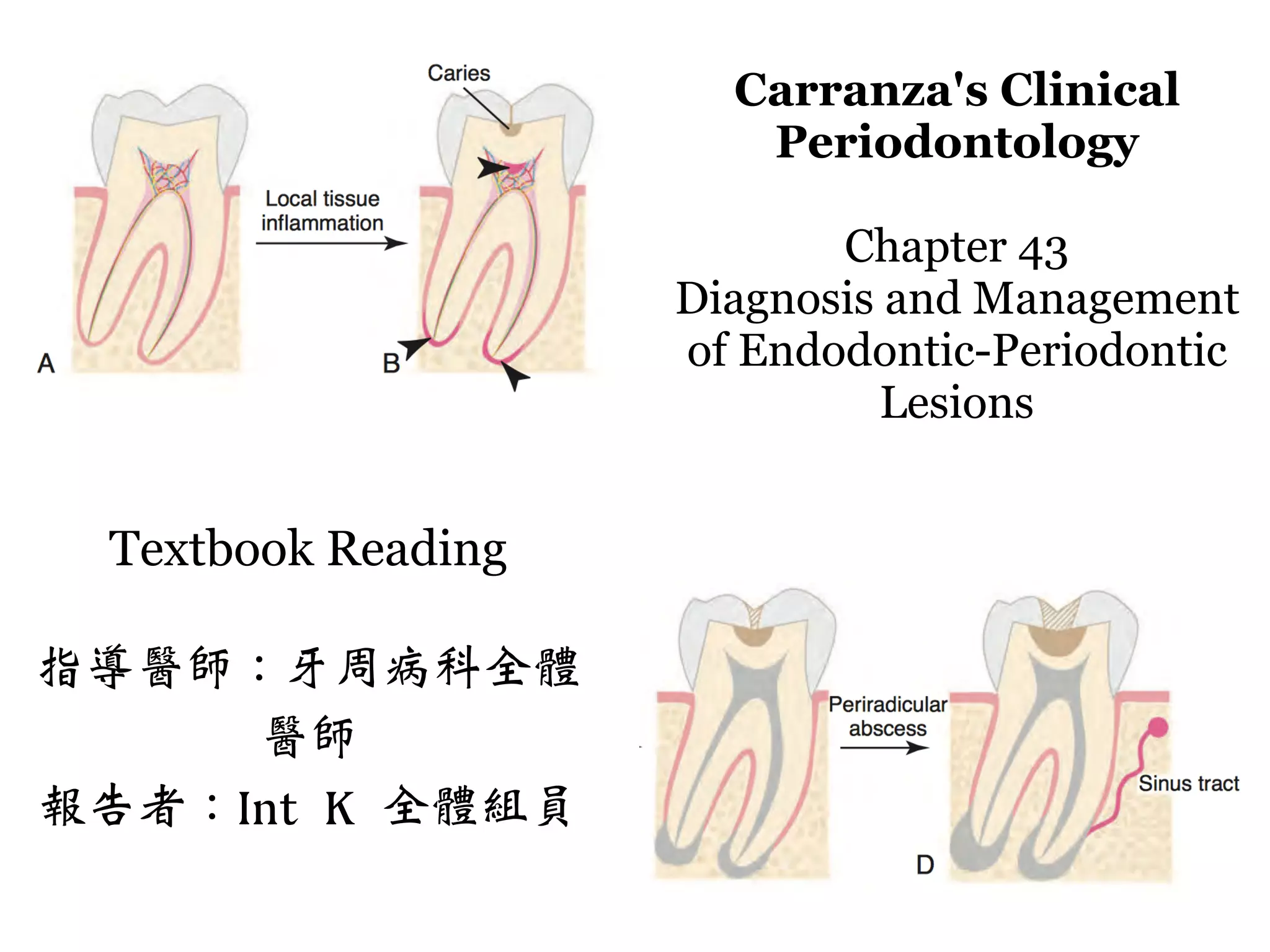 Diagnosis and Management of EndodonticPeriodontic Lesions PPT