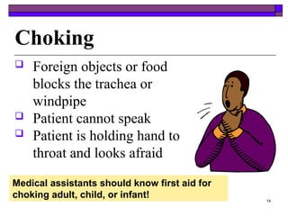 Chocking Block Comprehensive Medical Emergencies and First Aid Training for Medical ...