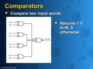 Combinational Logic DesignChapter4_4Web.ppt