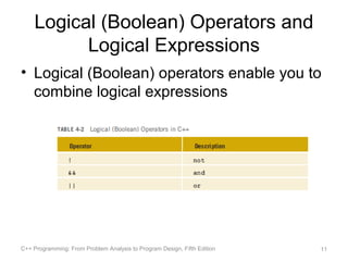 Logical (Boolean) Operators and
          Logical Expressions
• Logical (Boolean) operators enable you to
  combine logical expressions




C++ Programming: From Problem Analysis to Program Design, Fifth Edition   11
 