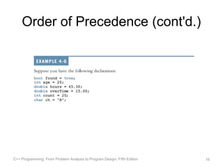 Order of Precedence (cont'd.)




C++ Programming: From Problem Analysis to Program Design, Fifth Edition   16
 
