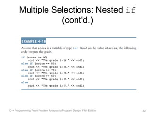 Multiple Selections: Nested if
                   (cont'd.)




C++ Programming: From Problem Analysis to Program Design, Fifth Edition   32
 
