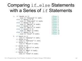 Comparing if…else Statements
     with a Series of if Statements




C++ Programming: From Problem Analysis to Program Design, Fifth Edition   33
 