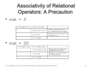 Associativity of Relational
               Operators: A Precaution
• num = 5




• num = 20




C++ Programming: From Problem Analysis to Program Design, Fifth Edition   35
 