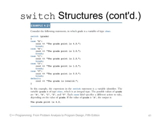 switch Structures (cont'd.)




C++ Programming: From Problem Analysis to Program Design, Fifth Edition   41
 