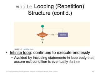 while Looping (Repetition)
                 Structure (cont'd.)




• Infinite loop: continues to execute endlessly
      – Avoided by including statements in loop body that
        assure exit condition is eventually false

C++ Programming: From Problem Analysis to Program Design, Fifth Edition   45
 