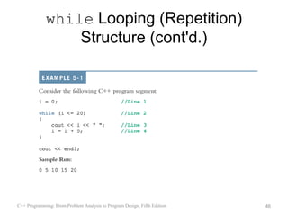 while Looping (Repetition)
                 Structure (cont'd.)




C++ Programming: From Problem Analysis to Program Design, Fifth Edition   46
 