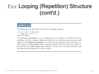for Looping (Repetition) Structure
             (cont'd.)




C++ Programming: From Problem Analysis to Program Design, Fifth Edition   54
 