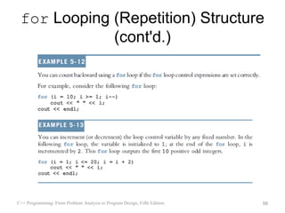 for Looping (Repetition) Structure
             (cont'd.)




C++ Programming: From Problem Analysis to Program Design, Fifth Edition   56
 