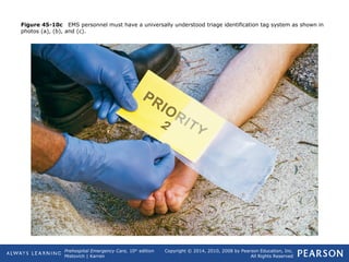 Prehospital Emergency Care, 10th
edition
Mistovich | Karren
Copyright © 2014, 2010, 2008 by Pearson Education, Inc.
All Rights Reserved
Figure 45-10c EMS personnel must have a universally understood triage identification tag system as shown in
photos (a), (b), and (c).
 