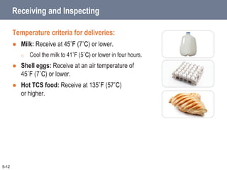 Minimum Receiving Temperature Chapter 4 & 5.pptx