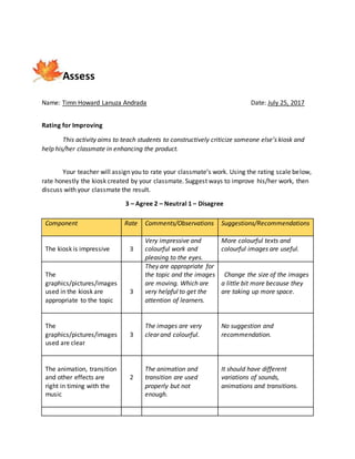 Assess
Name: Timn Howard Lanuza Andrada Date: July 25, 2017
Rating for Improving
This activity aims to teach students to constructively criticize someone else’s kiosk and
help his/her classmate in enhancing the product.
Your teacher will assign you to rate your classmate’s work. Using the rating scale below,
rate honestly the kiosk created by your classmate. Suggest ways to improve his/her work, then
discuss with your classmate the result.
3 – Agree 2 – Neutral 1 – Disagree
Component Rate Comments/Observations Suggestions/Recommendations
The kiosk is impressive 3
Very impressive and
colourful work and
pleasing to the eyes.
More colourful texts and
colourful images are useful.
The
graphics/pictures/images
used in the kiosk are
appropriate to the topic
3
They are appropriate for
the topic and the images
are moving. Which are
very helpful to get the
attention of learners.
Change the size of the images
a little bit more because they
are taking up more space.
The
graphics/pictures/images
used are clear
3
The images are very
clear and colourful.
No suggestion and
recommendation.
The animation, transition
and other effects are
right in timing with the
music
2
The animation and
transition are used
properly but not
enough.
It should have different
variations of sounds,
animations and transitions.
 