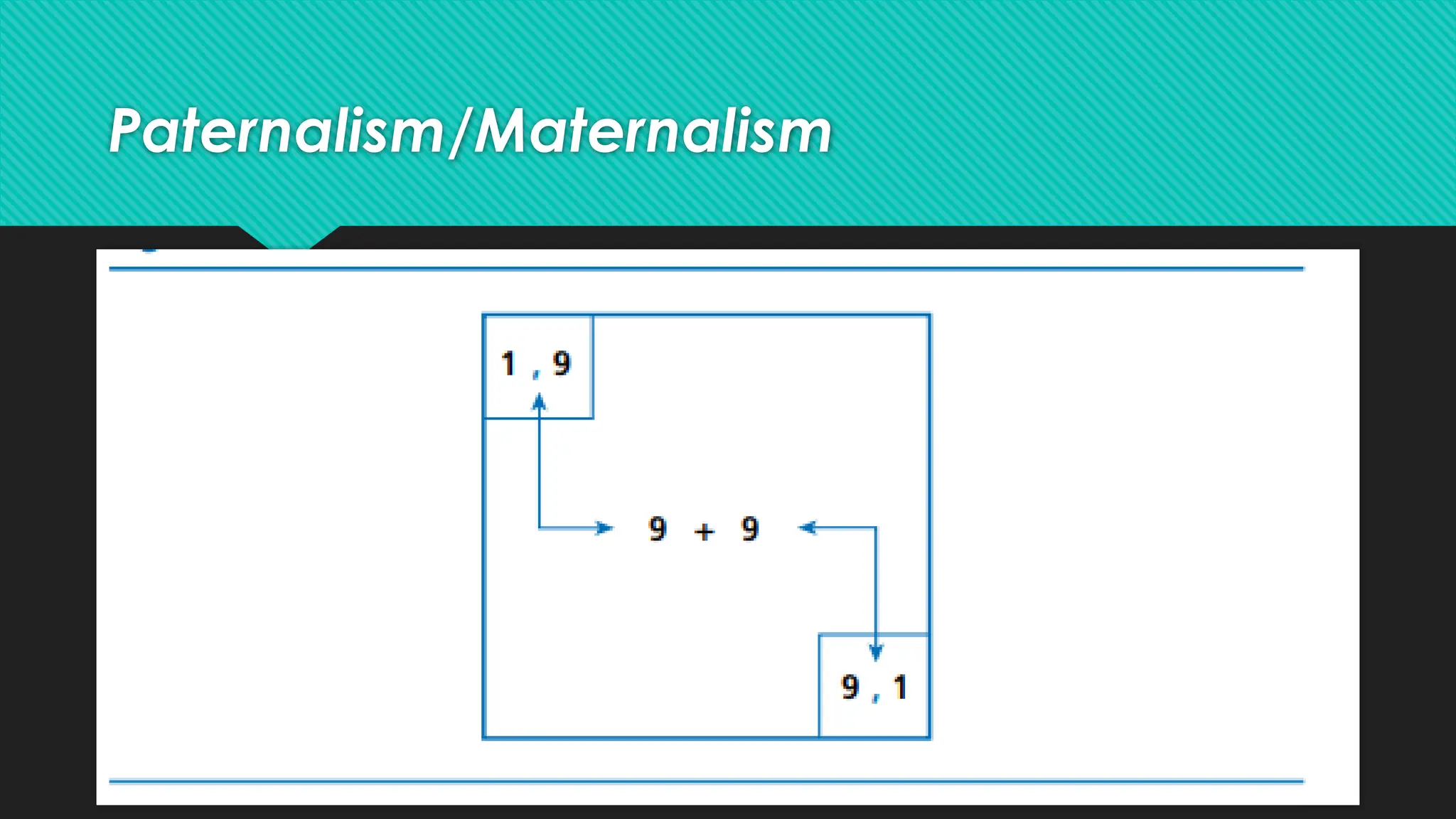 Paternalism/Maternalism
 