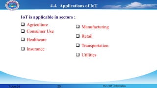 4.4. Applications of IoT
IoT is applicable in sectors :
 Agriculture
 Consumer Use
 Healthcare
 Insurance
20
 Manufacturing
 Retail
 Transportation
 Utilities
7-Jun-24 HU - IOT - Informatics
 