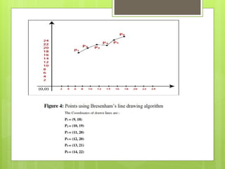 CHAPTER 4 &5 geoand trans.pptxGeometry chapter 4 and 5 transformation ...