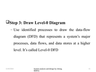 11/05/2024 System analysis and design by chieng.
B(MA)
51
Step 3: Draw Level-0 Diagram
– Use identified processes to draw the data-flow
diagram (DFD) that represents a system’s major
processes, data flows, and data stores at a higher
level. It’s called Level-0 DFD
 