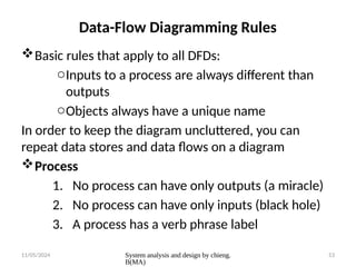 11/05/2024 System analysis and design by chieng.
B(MA)
53
Data-Flow Diagramming Rules
Basic rules that apply to all DFDs:
oInputs to a process are always different than
outputs
oObjects always have a unique name
In order to keep the diagram uncluttered, you can
repeat data stores and data flows on a diagram
Process
1. No process can have only outputs (a miracle)
2. No process can have only inputs (black hole)
3. A process has a verb phrase label
 