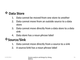11/05/2024 System analysis and design by chieng.
B(MA)
54
 Data Store
1. Data cannot be moved from one store to another
2. Data cannot move from an outside source to a data
store
3. Data cannot move directly from a data store to a data
sink
4. Data store has a noun phrase label
Source/Sink
1. Data cannot move directly from a source to a sink
2. A source/sink has a noun phrase label
 
