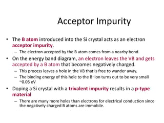 Acceptor Impurity
• The B atom introduced into the Si crystal acts as an electron
acceptor impurity.
– The electron accepted by the B atom comes from a nearby bond.
• On the energy band diagram, an electron leaves the VB and gets
accepted by a B atom that becomes negatively charged.
– This process leaves a hole in the VB that is free to wander away.
– The binding energy of this hole to the B– ion turns out to be very small
~0.05 eV
• Doping a Si crystal with a trivalent impurity results in a p-type
material
– There are many more holes than electrons for electrical conduction since
the negatively charged B atoms are immobile.
 