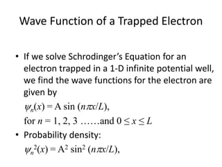 Wave Function of a Trapped Electron
• If we solve Schrodinger’s Equation for an
electron trapped in a 1-D infinite potential well,
we find the wave functions for the electron are
given by
n(x) = A sin (nx/L),
for n = 1, 2, 3 ……and 0 ≤ x ≤ L
• Probability density:
n
2(x) = A2 sin2 (nx/L),
 