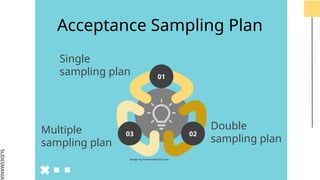 Acceptance Sampling Sequential Plan.pdf Quality Control Acceptance Sampling.pptx