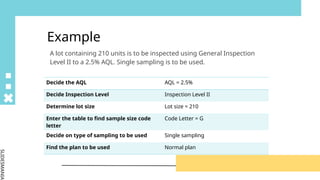 Quality Control Acceptance Sampling.pptx
