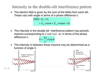 15
Intensity in the double-slit interference pattern
 The electric field is given by the sum of the fields from each slit.
These vary with angle in terms of a phase difference .
 The intensity in the double slit interference pattern has periodic
maxima corresponding to d sin =m or, in terms of the phase
difference :
 The intensity in between these maxima may be determined as a
function of angle .
 
)cos(cos 00 21
21


=
=
tEtE
EEE



= sin
2
d
 