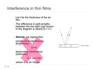 Interference in thin films
Let t be the thickness of the air
film.
The difference in path-lengths
between the two light rays shown
in the diagram is clearly D = 2 t.
Naively, we expect that
constructive interference
(brightness)
D=m
destructive interference
(darkness)
D = (m+1/2).
where m is an integer
20
 