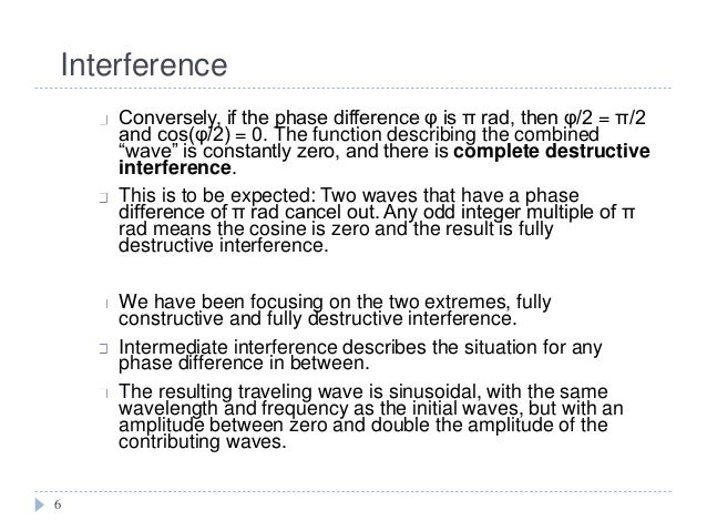 Chapter 4a interference