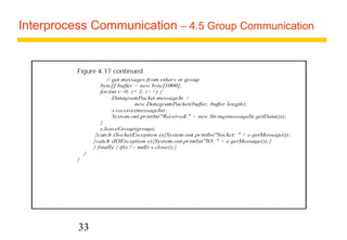 Interprocess Communication – 4.5 Group Communication 
33 
 