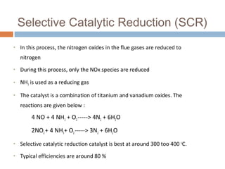 Chapter 4 air pollution control and tecnologies | PPT