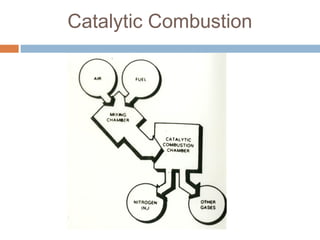Chapter 4 air pollution control and tecnologies | PPT