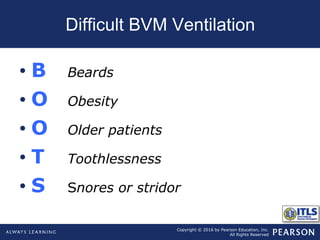 Copyright © 2016 by Pearson Education, Inc.
All Rights Reserved
Difficult BVM Ventilation
• B Beards
• O Obesity
• O Older patients
• T Toothlessness
• S Snores or stridor
 