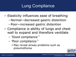 Copyright © 2016 by Pearson Education, Inc.
All Rights Reserved
Lung Compliance
• Elasticity influences ease of breathing
– Normal—decreased gastric distention
– Poor—increased gastric distention
• Compliance is ability of lungs and chest
wall to expand and therefore ventilate
– “Good compliance”
– “Poor compliance”
 May reveal airway problems such as
pneumothorax
 
