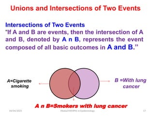 04/04/2025 Yibekal.M(MPH) in Epidemiology 17
Intersections of Two Events
“If A and B are events, then the intersection of A
and B, denoted by A n B, represents the event
composed of all basic outcomes in A and B.”
Unions and Intersections of Two Events
B =With lung
cancer
A=Cigarette
smoking
A n B=Smokers with lung cancer
 