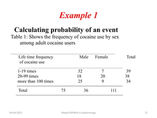 04/04/2025 Yibekal.M(MPH) in Epidemiology 27
Example 1
Calculating probability of an event
Table 1: Shows the frequency of cocaine use by sex
among adult cocaine users
_______________________________________________________________________________________________
Life time frequency Male Female Total
of cocaine use
_______________________________________________________________________________________________
1-19 times 32 7 39
20-99 times 18 20 38
more than 100 times 25 9 34
--------------------------------------------------------------------------------------------
Total 75 36 111
---------------------------------------------------------------------------------------------
 