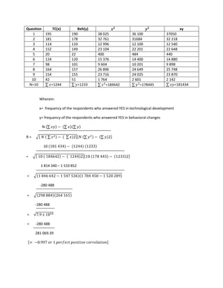 Chapter 4 almost there