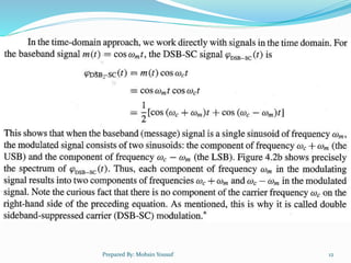 Chapter 4 Amplitude Modulation (Part 1).pptx