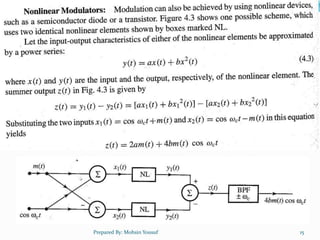 Chapter 4 Amplitude Modulation (Part 1).pptx