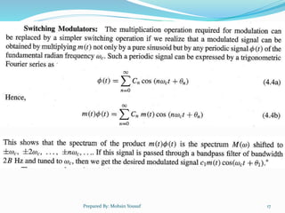 Chapter 4 Amplitude Modulation (Part 1).pptx