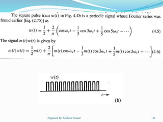 Chapter 4 Amplitude Modulation (Part 1).pptx