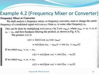 Chapter 4 Amplitude Modulation (Part 1).pptx