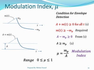 Chapter 4 Amplitude Modulation (Part 1).pptx