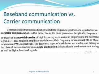 Chapter 4 Amplitude Modulation (Part 1).pptx
