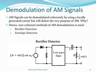 Chapter 4 Amplitude Modulation (Part 1).pptx