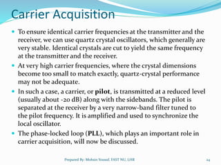 Chapter 4 Amplitude Modulation (Part 2).pptx
