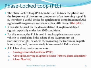 Condition For Pll Chapter 4 Amplitude Modulation (Part 2).pptx